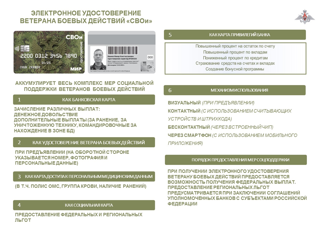 Как получить электронное удостоверение ветерана боевых действий «СВОи»? |  Все о ДНР